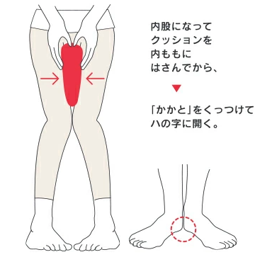 ダイヤモンドクッション使い方